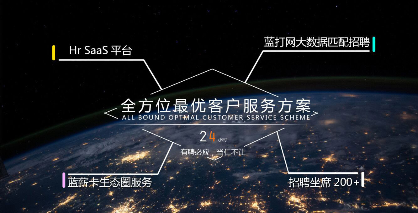 人力資源外包-勞務(wù)派遣-服務(wù)外包